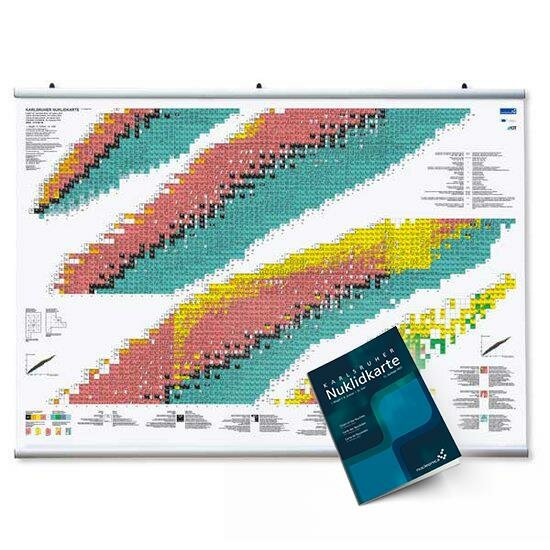 Karlsruhe Nuclide roll chart (170 x 120 cm)  10th Edition 2018 incl. booklet (72pp)